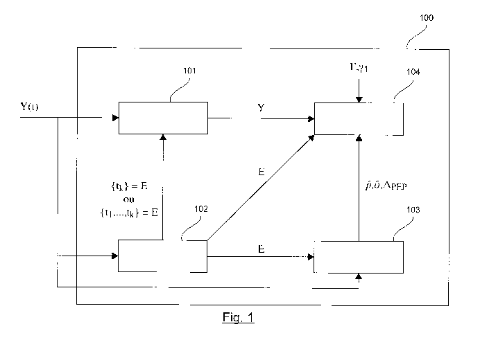 A single figure which represents the drawing illustrating the invention.